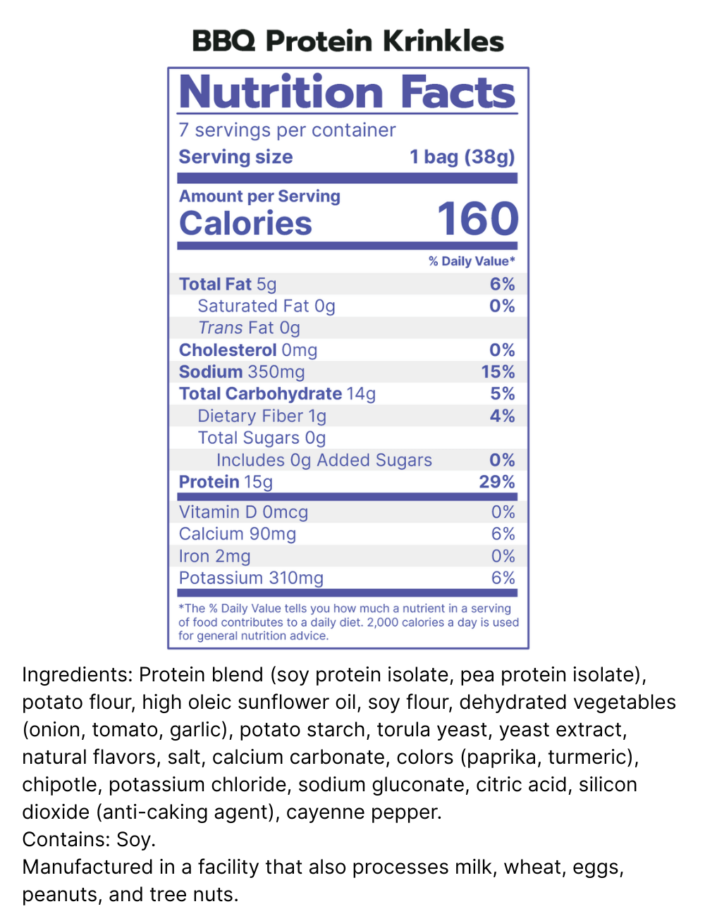 160 Calories, 15g Protein